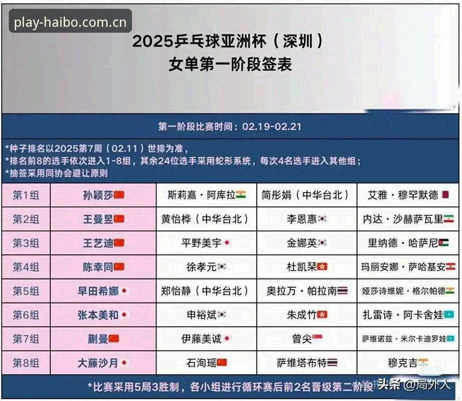 海博体育赛事分析教程 资深用户分享:曼联中场双星引援计划如何在海博体育平台获取深度解析
