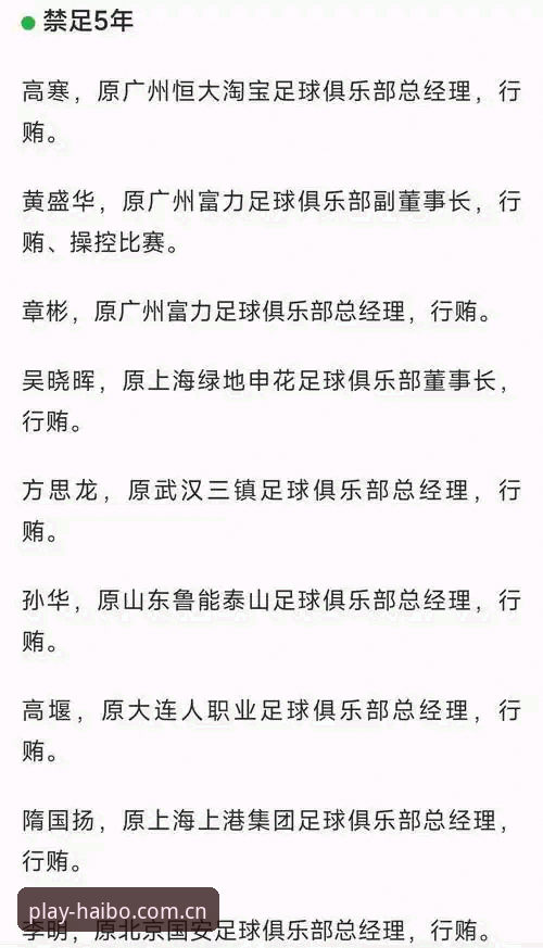 从足协第三批禁足名单看中国足球反腐的3个核心特征
