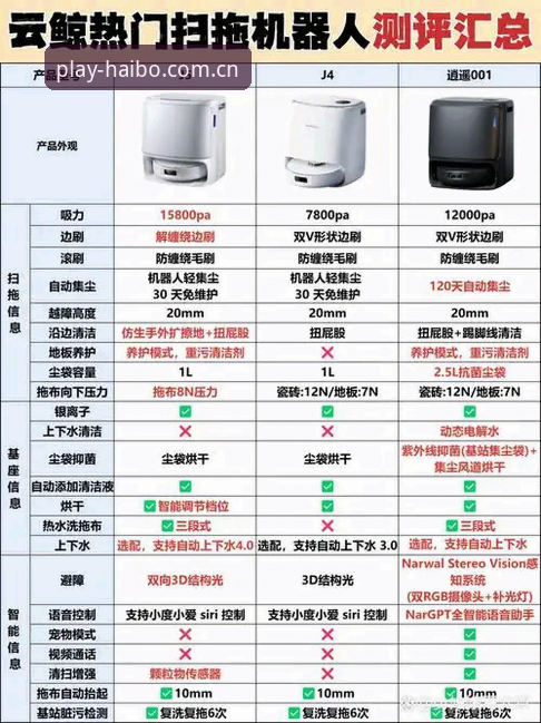 海博体育平台实用评估指南：功能、体验与趋势分析